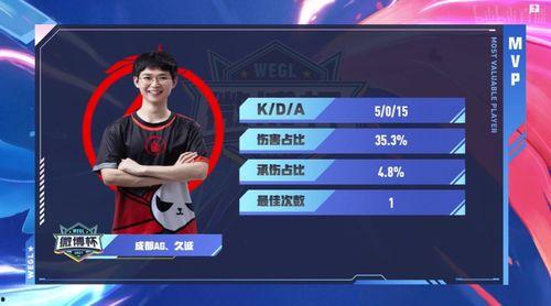 赛大师最新爆料,最新电竞圈大事件揭秘